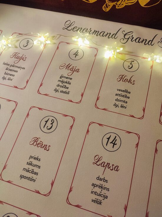 Lenormand Grand tableau galdautiņš